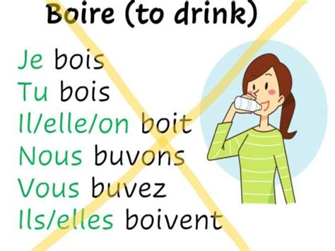 boire conjugate|conjugate boire in present tense.